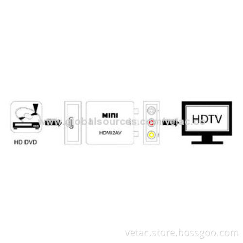 Mini HDMI to AV Converter, Compatible HDMI1.3, Sized 66 x 55 x 20mm